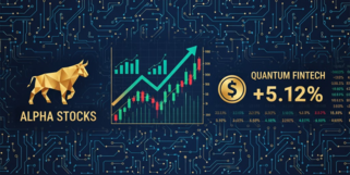 西藏城投股票图表